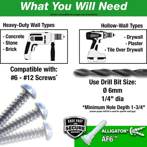Illustration showing Alligator AF6 Flanged Anchor with screws, details on wall types, and compatible drill bit sizes.