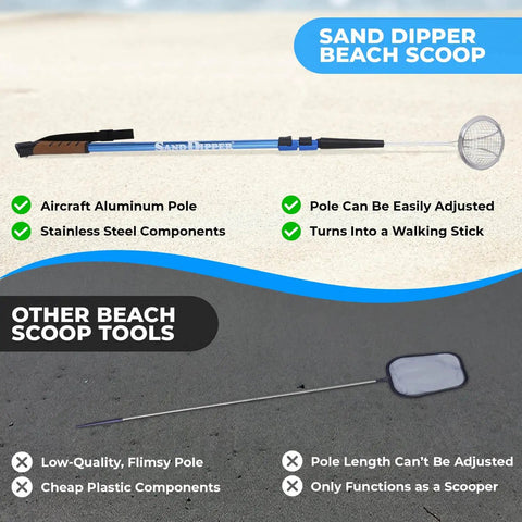 Full Size Beach Scoop Shovel And Sifter Tool For Beachcombing, Adjustable Sea Glass Seashells And Shark Teeth Finder, Doubles As A Walking Or Hiking Stick, shown with text highlighting features like adjustable aircraft aluminum pole, stainless steel components, and dual function as walking stick.