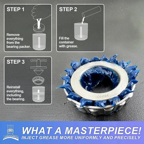 Rotation Handle Bearing Packer Tool Inject Grease Safely Easily and Effortlessly with grease application steps shown