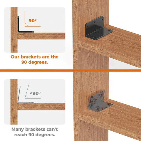 Heavy Duty 2x4 L Shaped Corner Brackets with holes, 90 degree galvanized right angle braces, black, installed on wood, comparison diagram.