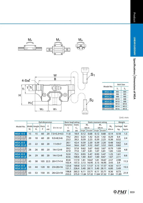Technical drawing and specifications of MSA30E Linear Guide Bearing Slider Block MSA30ESSFC Carriage For CO2 Laser Engraving Cutting Machine