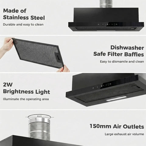 30 Inch Under Cabinet Range Hood With 750 CFM Power showing stainless steel design, LED lights, and aluminum filters.