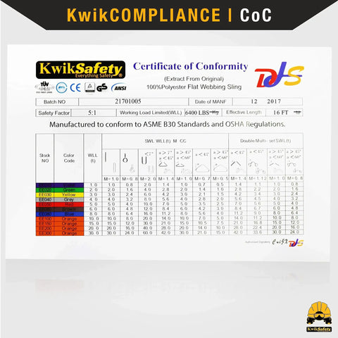 Front view: KwikSafety Mighty Sumo 1"x8' poly web sling certificate of conformity page with logos