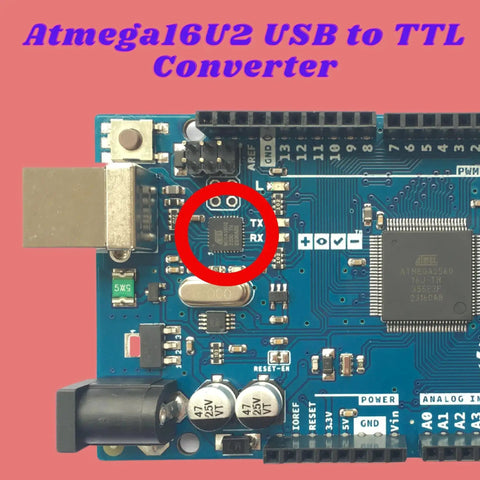 Mega 2560 R3 Arduino Board With ATmega2560 ATmega16U2 USB Serial, 5V Operation, 1000mA Output, highlighting USB to TTL converter