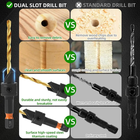 Comparison of dual slot drill bit vs standard drill bit showing clean cuts with Pro Grade HSS Adjustable Countersink Drill Bits Set For Woodworking With Magnetic Extension And Storage Box 12 Piece Including Sizes 4 6 8 10 12 By YQANDL.
