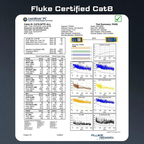 Fluke Certified Cat8 Ethernet Cable 6ft Outdoor Indoor Heavy Duty 26AWG 2000MHz UV Resistant test report