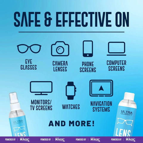 Eyeglass Lens Cleaning Spray Kit With Microfiber Cloths For Glasses infographic showing safe use on eyeglasses, cameras, and screens.