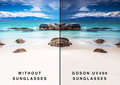 Comparison of a beach view with and without Unisex Retro Sunglasses For Men And Women With UV400 Protection, Classic Cool Shades.