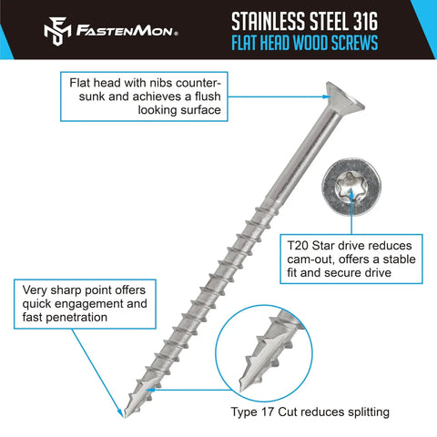 Diagram highlighting features of Marine Grade 316 Stainless Steel Deck Screws For Outdoor Wood Projects Flat Head With T20 Drive Type 17 Point.
