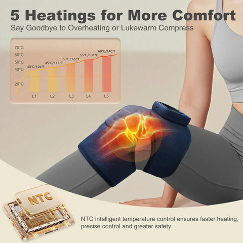 Cordless Knee Massager for Pain Relief With Four Motors, Five Heat Levels, showing heating effect on knee, blue pad in use.