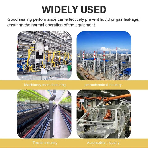 Premium O Ring Kit For Every Fix For DIYers And Pros shown in use across machinery, petrochemical, textile, and automobile industries.