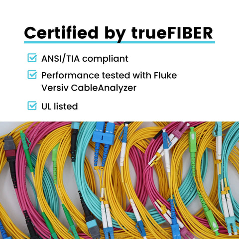 LC-to-LC OM4 multimode duplex fiber patch cables in assorted colors with LC connectors.