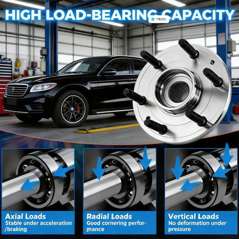 Front Wheel Hub Bearing Assembly Replacement For Ram 1500 2012 Through 2018 And Ram 1500 Classic 2019 Through 2022 With ABS Five Lug Wheels Front Position Hub Set 2 Pack Wheel Bearing And Hub Replacement shown with car and load-bearing capacity features