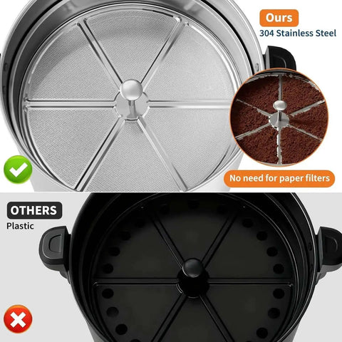 Comparison of coffee urn baskets showing 304 stainless steel vs plastic with paper filter options for a coffee maker.