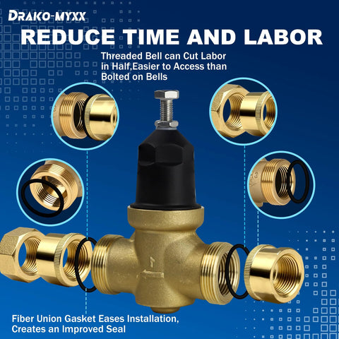 1-inch NR3XL pressure reducing valve with brass body, double union FNPT connections and stainless steel strainer