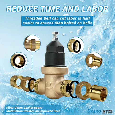 3/4in NR3XL pressure reducing valve with double union FNPT connections, brass body, included fittings and tape