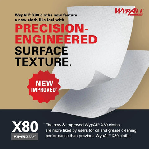 WypAll X80 PowerClean heavy-duty cleaning wipes showing new precision-engineered surface texture in white sheet form.