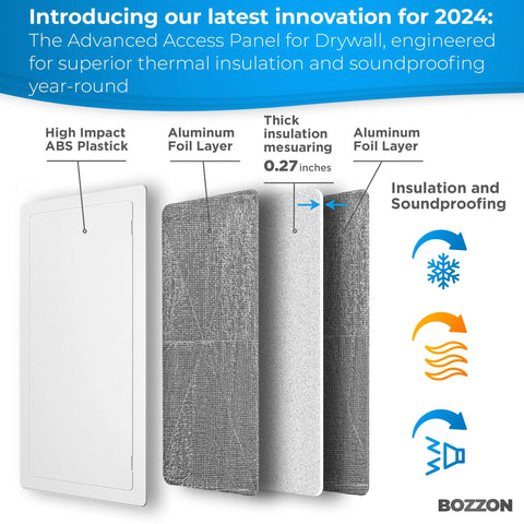 Drywall access panel 6x9 in, insulated white plastic with foil layers; wall hole cover, Bozzon logo