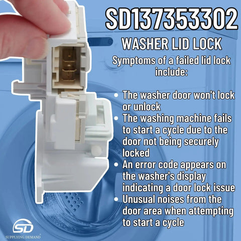 Washer Lid Lock Door Latch Switch Replacement Part Replaces 4245274 PS11703540 AP5962162 next to washing machine drum.