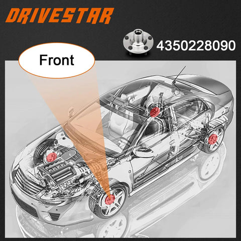 Diagram of front wheel hub assembly location on a car for Front Wheel Hub Assembly For Toyota Camry 2004-2017, Highlander 2001-2011.