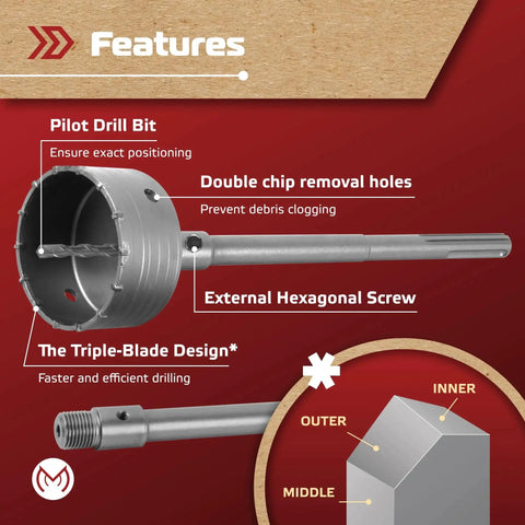 Diagram of Heavy Duty 17 Piece Concrete Hole Saw Kit with SDS Plus and SDS Max shanks, showing pilot drill bit and triple-blade design.