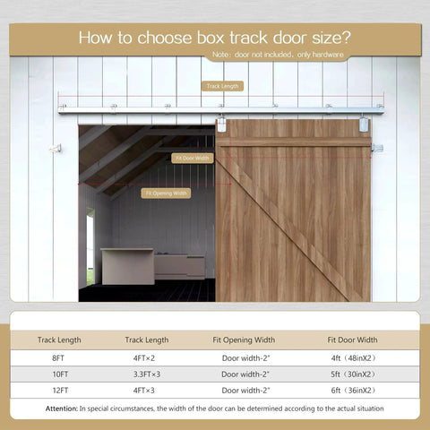 Diagram showing how to choose box track door size with barn door beneath on 12 Foot Heavy Duty Galvanized Steel Exterior Sliding Barn Door Hardware Kit For Outdoor Use With 450 Lb Capacity And Black Powder Coated Anti Corrosion Finish Designed To Fit A Single Door Up To 72 Inches Wide.
