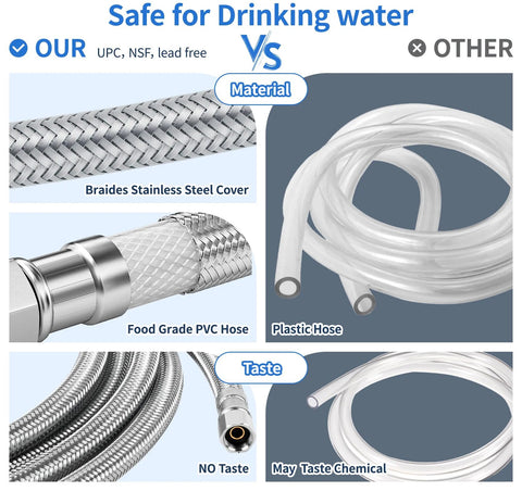 12ft stainless steel ice maker water line with braided cover and PVC hose, 1/4 in connections, universal fit