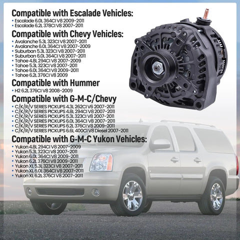 Heavy Duty 300A 14V High Output Alternator Replacement For 2007 To 2011 Escalade 6.0L 6.2L V8 And GM SUVs textured view