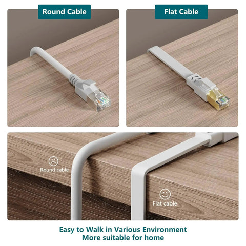 Comparison of round and flat Cat 8 Ethernet Cable 25 Ft Ultra Fast 40Gbps 2000MHz for router and gaming console setup.