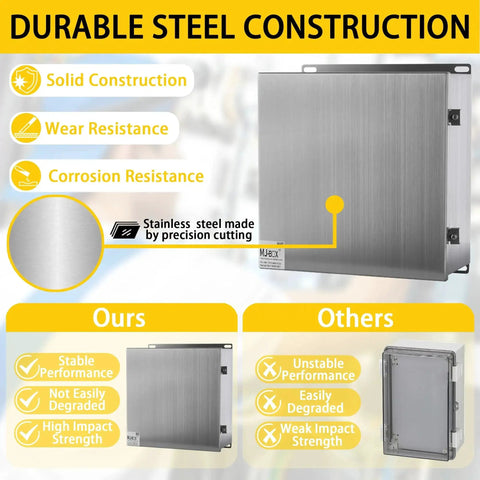 Stainless Steel Electrical Enclosure Box 12 X 12 X 6 In 304 Grade, Explosion Proof, IP66 Waterproof And Dustproof, rugged design comparison