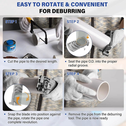 Steps showing how to use Deburring Tool For Plastic Pipe And PVC Reamer With Sharp Blade For Fast Chamfering on six pipe sizes.