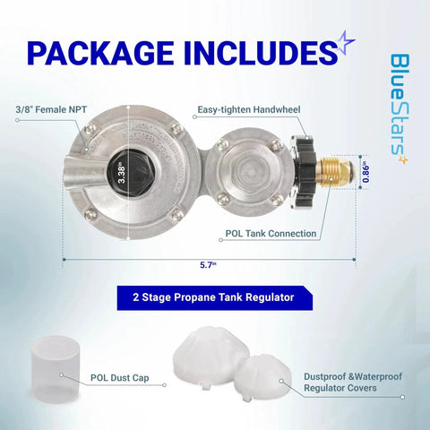 Package contents of Two Stage Propane Regulator with POL Connection for RVs, showing components and measurements.