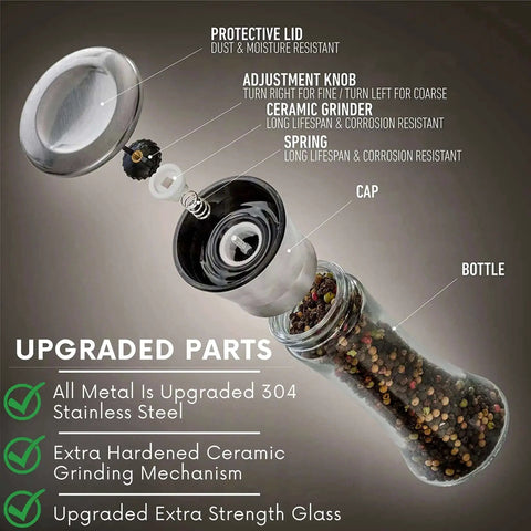 Stainless Steel Salt And Pepper Grinder Set Of 2 With Adjustable Ceramic Mills, exploded view showing components and materials.