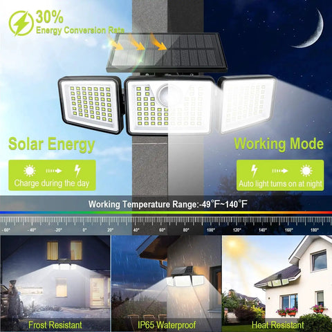 Solar 3 Head Motion Sensor Lights 270 Wide Area IP65 Outdoor Security 3 Modes on house with night mode illustration