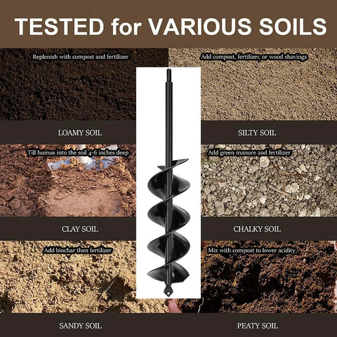 Planting Garden Auger Drill Bit Set 2 Pack Solid Core Shaft Spiral Hole Digger For Three Eighths Inch Hex Drive Drills 3 Inch By 16.5 Inch And 1.6 Inch By 16.5 Inch Fast Holes For Quick Planting And Easy Garden Beds displayed against various soil types.