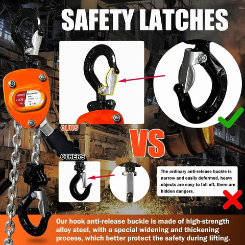 Safety latch comparison for Mini Lever Hoist Chain Puller 1/4 Ton 10 Ft Alloy G80 Chain With Safety Hooks