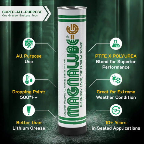 All Purpose Grease With PTFE For Hinges Tracks 3D Printers Marine Reels Bearings And Joints No Drips Or Leaks Waterproof High Temp Dielectric Lubricant 0.75 Oz Tube 1 Pack featuring product specifications and benefits