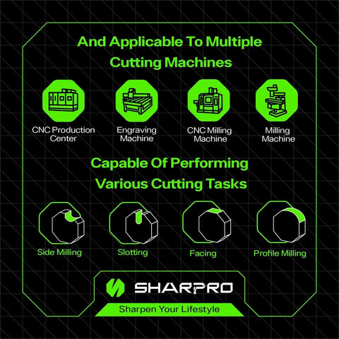 Image showing compatibility of SharpPro tools with CNC Production Center, Engraving Machine, CNC Milling, and Milling Machine.