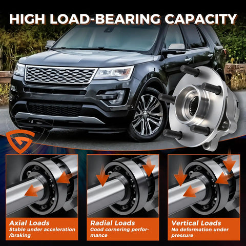 Rear And Front Wheel Bearing And Hub Assembly Kit For Ford Explorer 2011 To 2018 And Police Interceptor Utility Front And Rear 5 Lug Hubs With ABS Durable Replacement For Rough Roads Direct Fit shown with vehicle