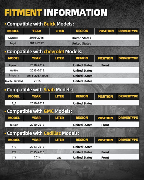 Fitment chart showing model compatibility for Buick, Chevrolet, Saab, GMC, and Cadillac vehicles from 2010 to 2020.