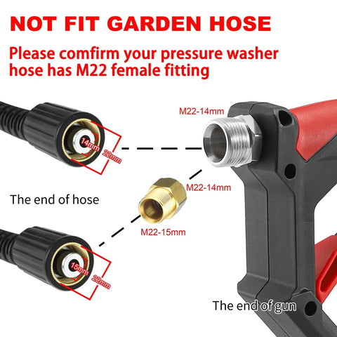 Diagram showing M22 fitting compatibility for Short Pressure Washer Gun With Foam Cannon And One Quarter Inch Quick Connector Five Nozzle Tips And One Liter Bottle M22 Compatible All Purpose Power Washing Tool For Cars Decks And Driveways