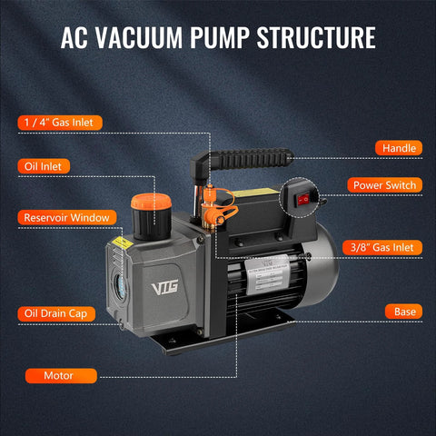 VTG VOGTEN 4.5 CFM AC vacuum pump with gauge set; gray/black unit with handle, 1/4" and 3/8" gas inlets.