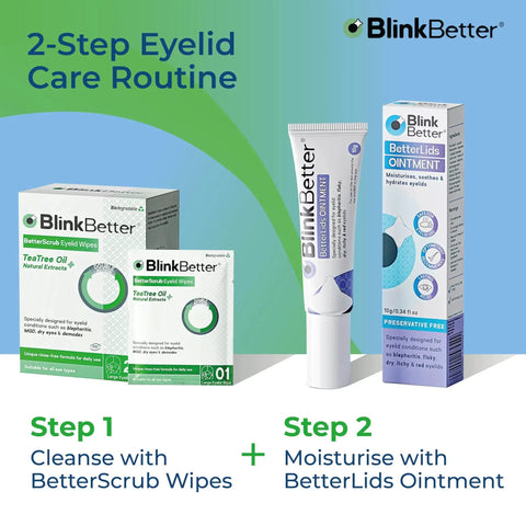 BlinkBetter 2-step eyelid care routine with Tea Tree Eyelid Wipes and BetterLids Ointment for blepharitis and dry eye relief.