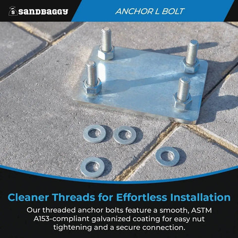 Installed Half Inch By Ten Inch Threaded Concrete Anchor L Bolts With Nuts and Washers on base plate for sill installations.