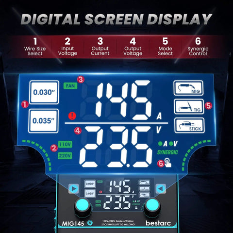 Digital screen of 3 In 1 MIG TIG Stick Welder, 145 Amp, 110V 220V Gasless Flux Core Welder With Digital Readout