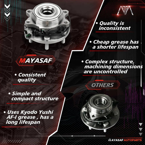 Comparison of MAYASAF and other wheel hub bearing assemblies, showing design and quality differences.