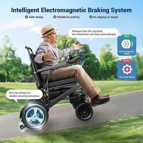 Side view of foldable electric wheelchair with carbon-fiber frame and electromagnetic brake for adults and seniors.