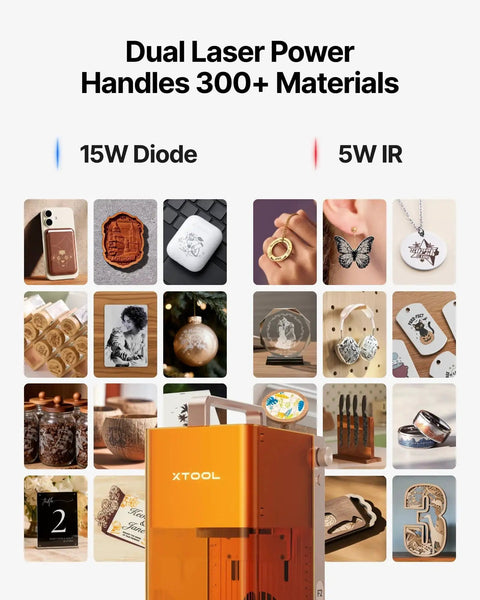 Collage of items engraved by dual laser power, showing 15W Diode and 5W IR applications, highlighting versatility on various materials.