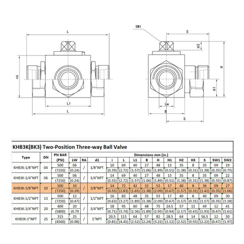 Taixin 3-way high-pressure ball valve, 3/8 in NPT female hydraulic valve, KHB3K L-bore; front and side technical drawings.