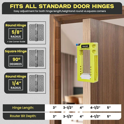 Green Door Hinge Jig For Quick Install No Fuss All In One Router Template for hinge fitting on wooden door frame display.